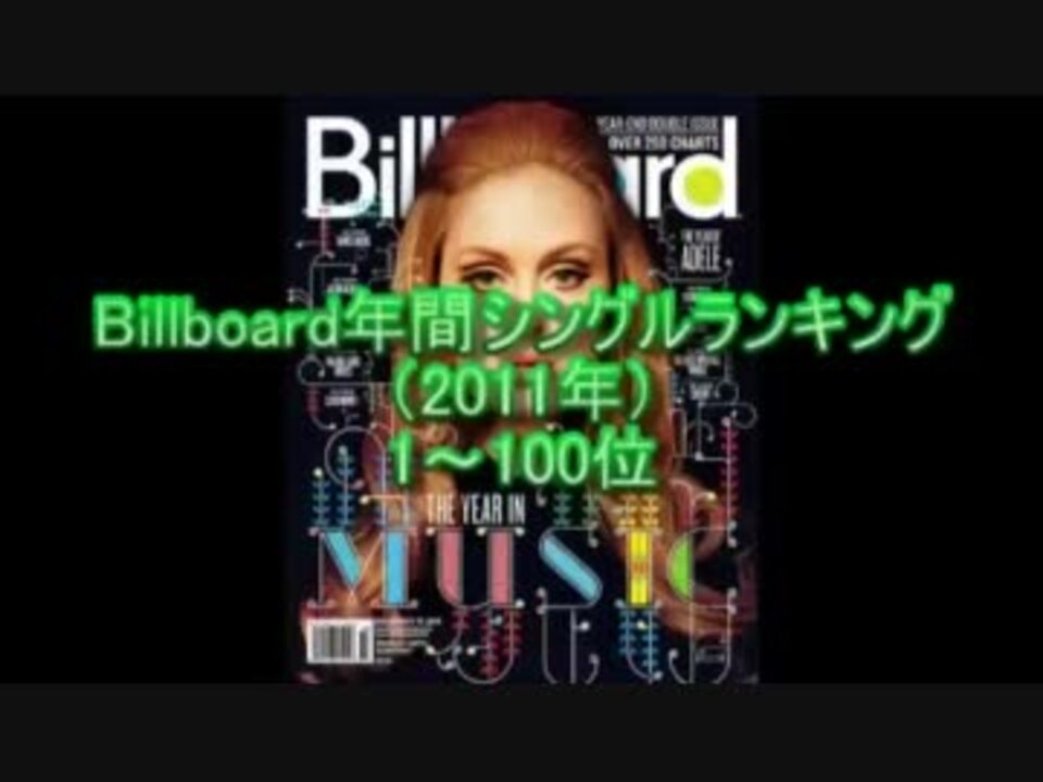 人気の 11年 洋楽 ランキング 動画 3本 ニコニコ動画