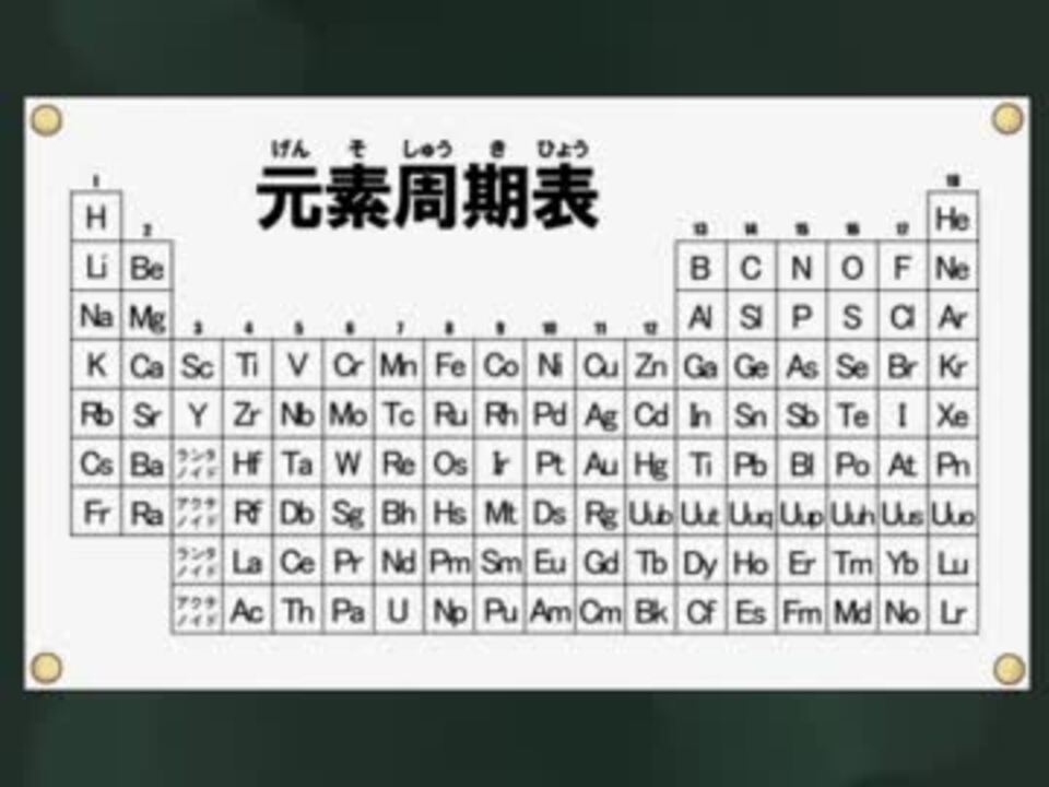 人気の 元素記号 動画 46本 2 ニコニコ動画