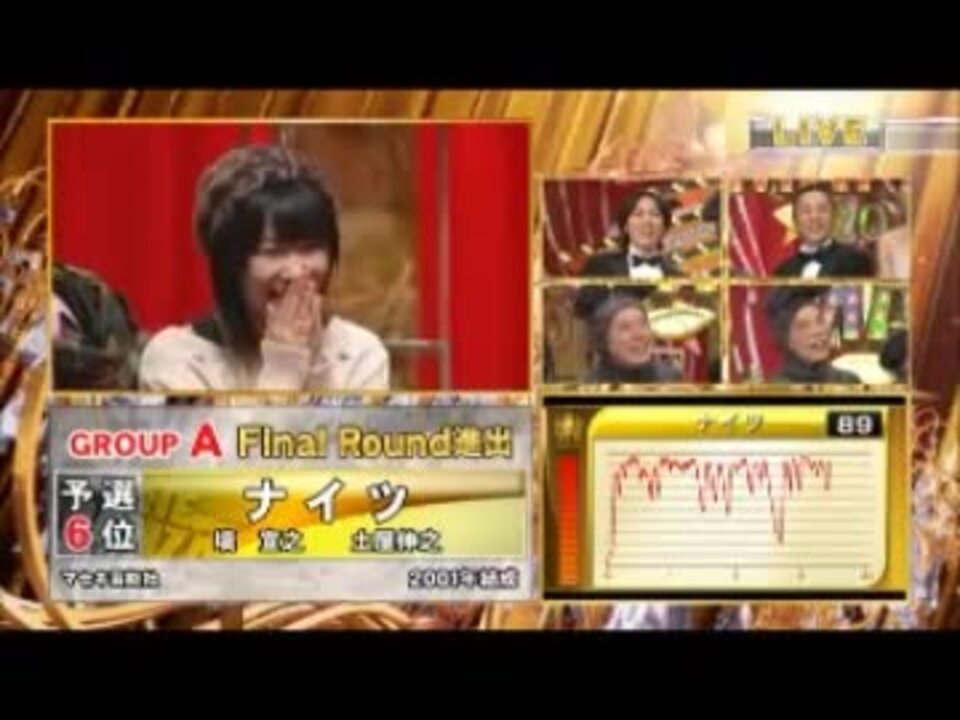 The Manzai 予選 ナイツ ニコニコ動画