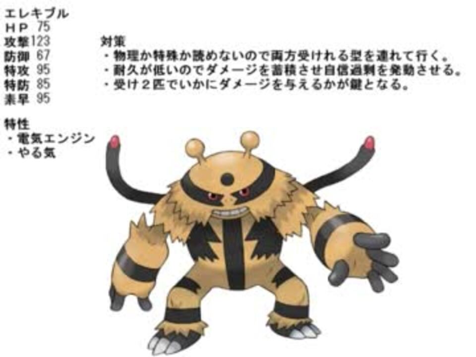 人気の エレキブル 動画 29本 ニコニコ動画