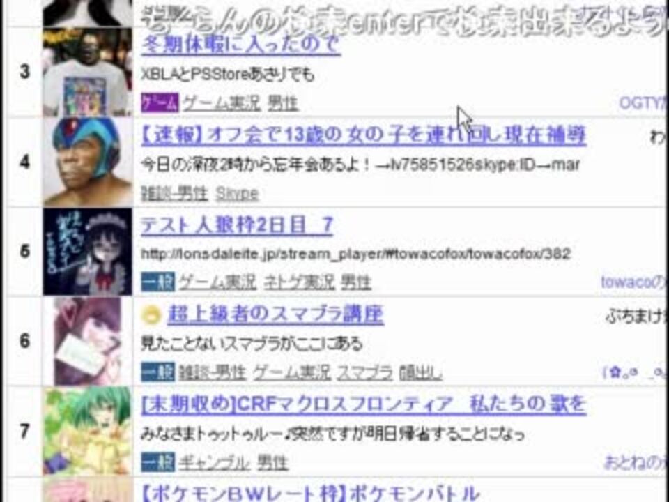 活動歴および当時の関連ビジュアル記録