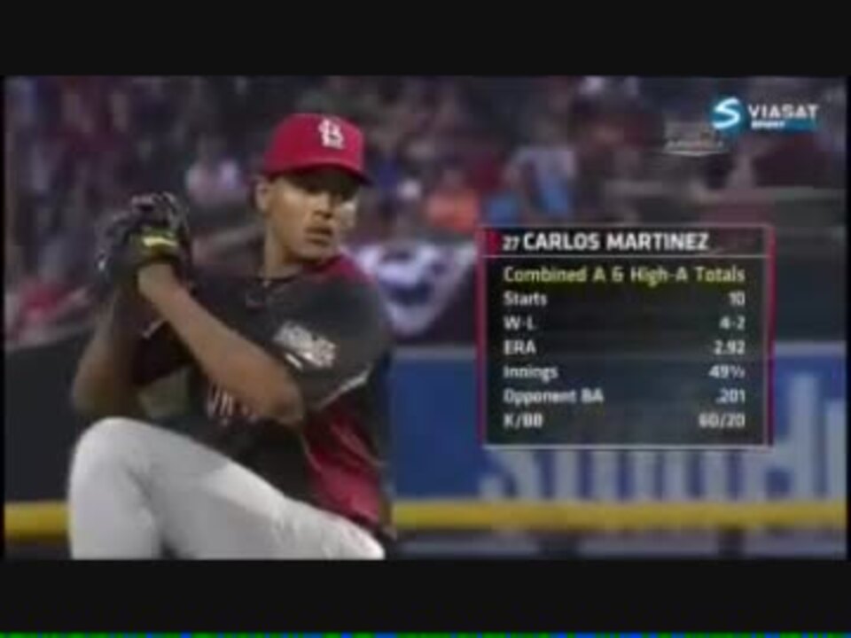 Mlb カルロス マルティネス オールスター フューチャーズゲーム ニコニコ動画