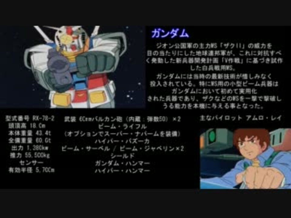 ガンダムシリーズ モビルスーツ大図鑑 1st 00 ニコニコ動画