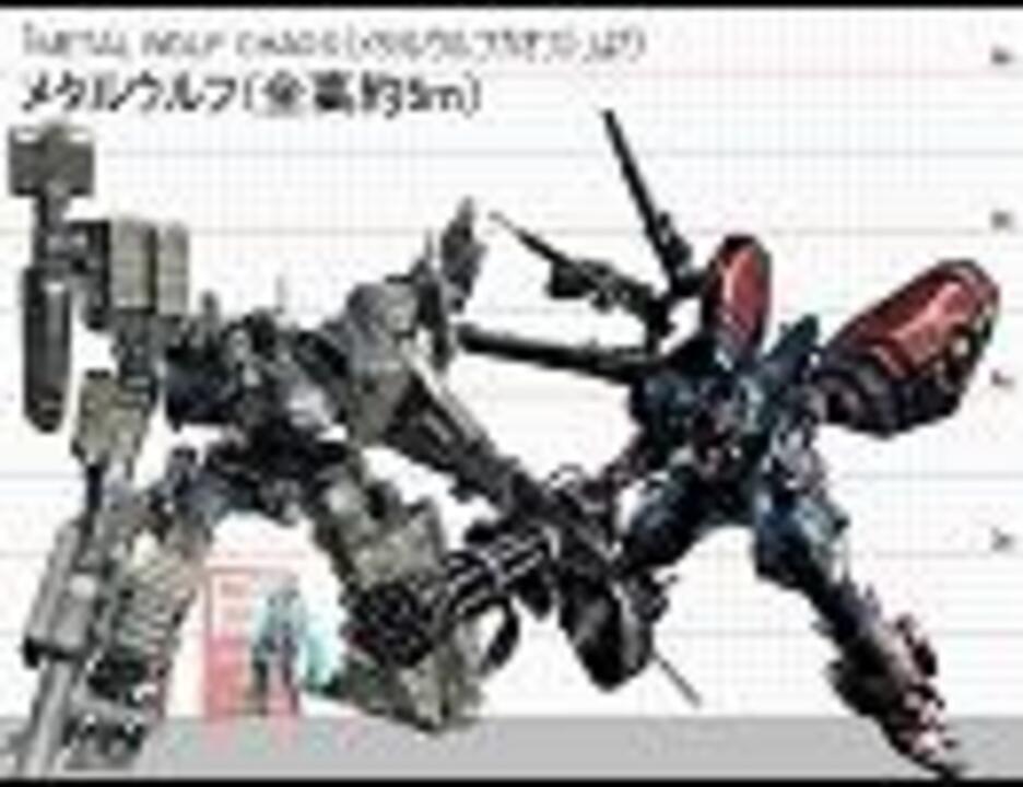 人気の ソードフィッシュii 動画 7本 ニコニコ動画