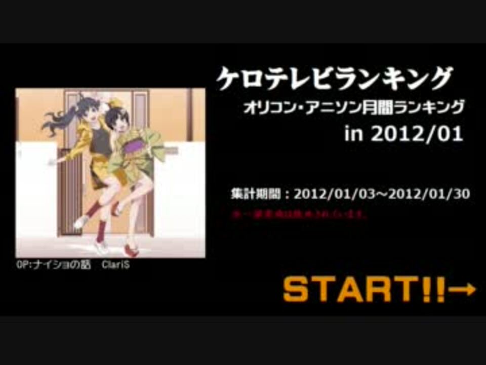 アニソンランキング 12年1月 ケロテレビランキング ニコニコ動画