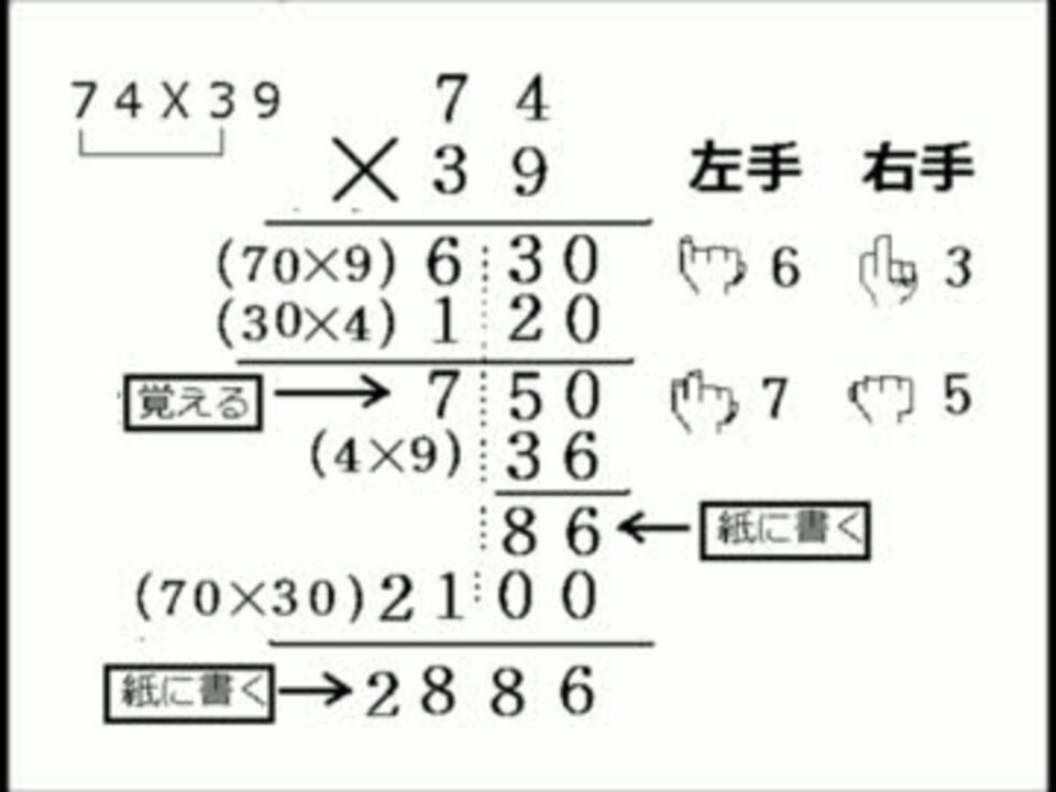 誰でもできる二桁x二桁掛け算の暗算 Wmv ニコニコ動画