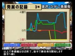 【匿名発送・追跡あり】鉄印 全国40社 全制覇 桃鉄バージョン 桃鉄 | My Nintendo Store（マイニンテンドーストア）