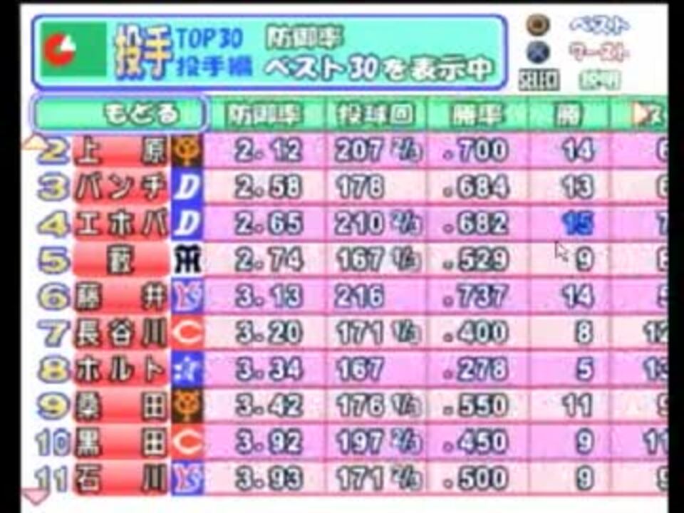 人気の イニングイーター 動画 3本 ニコニコ動画