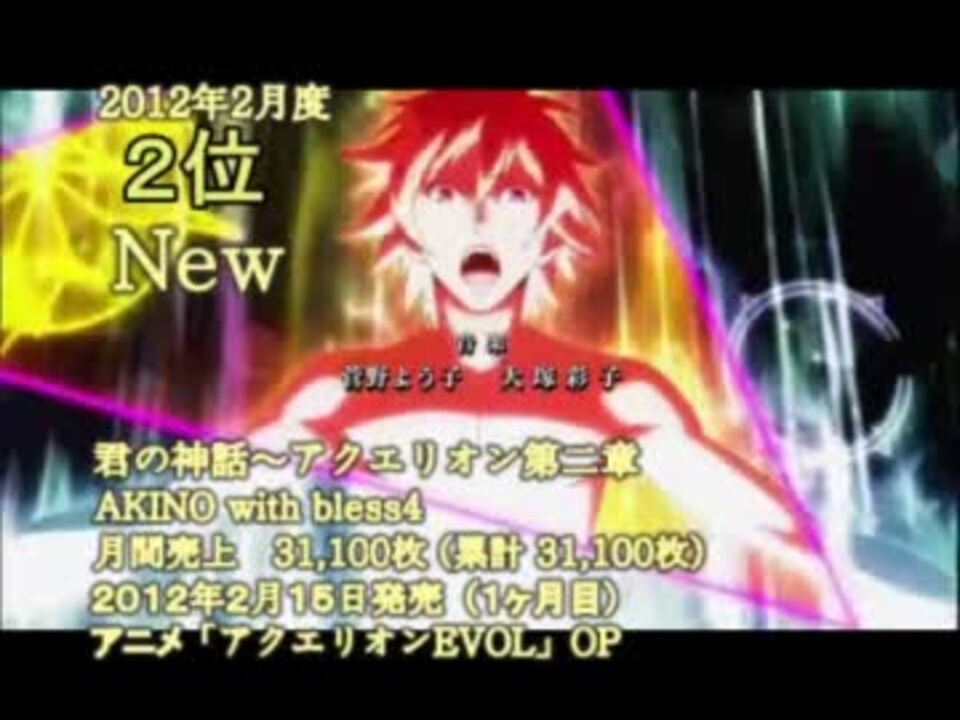 アニメ ゲーム 声優関連 月間cd売上ランキング 12年2月度 ニコニコ動画