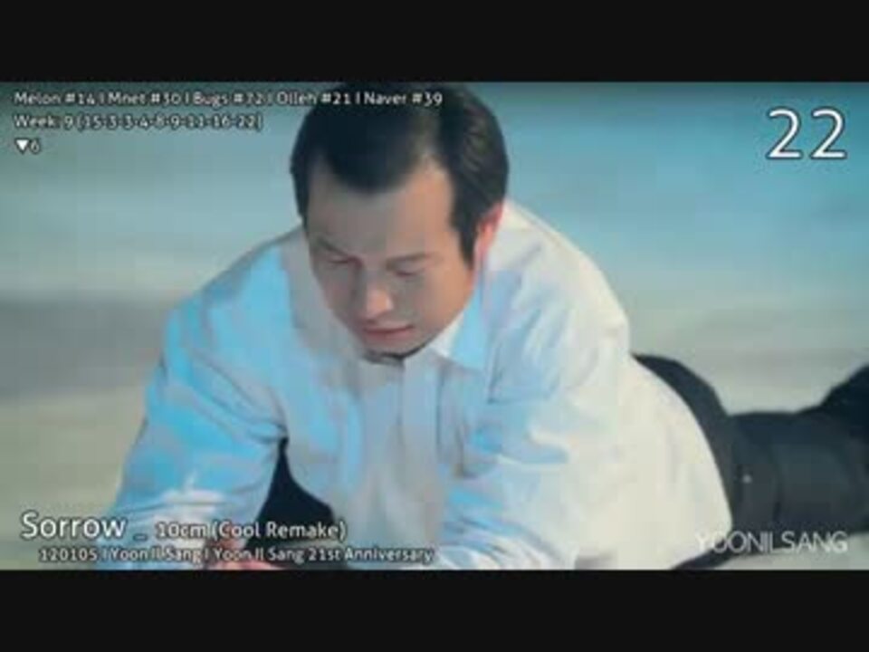 人気の Bigbang Mc 動画 1 883本 48 ニコニコ動画