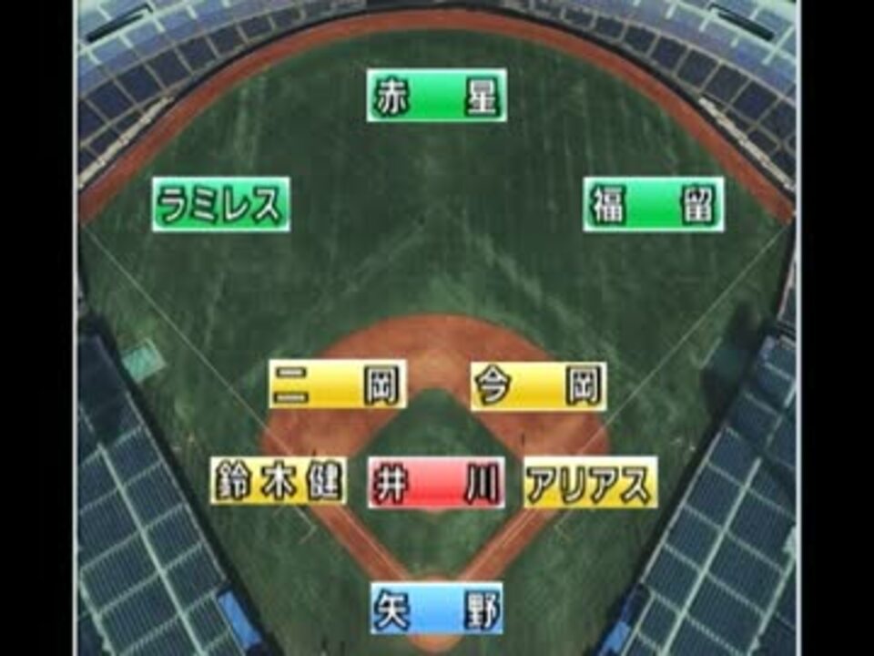 人気の オールドルーキー 動画 6本 ニコニコ動画