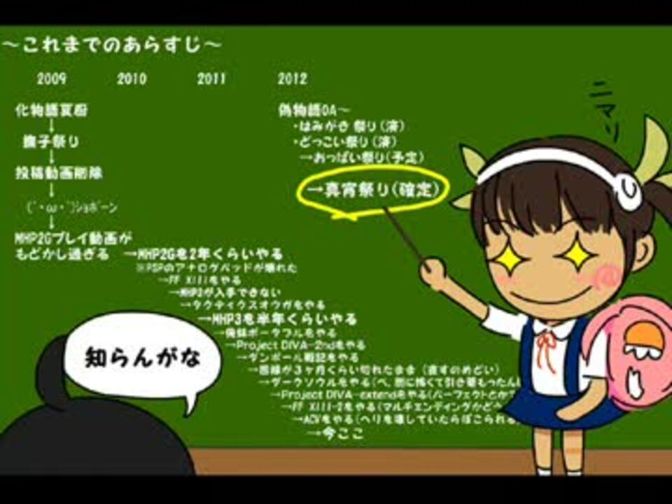 佰八物語 その２ おくらだし ニコニコ動画