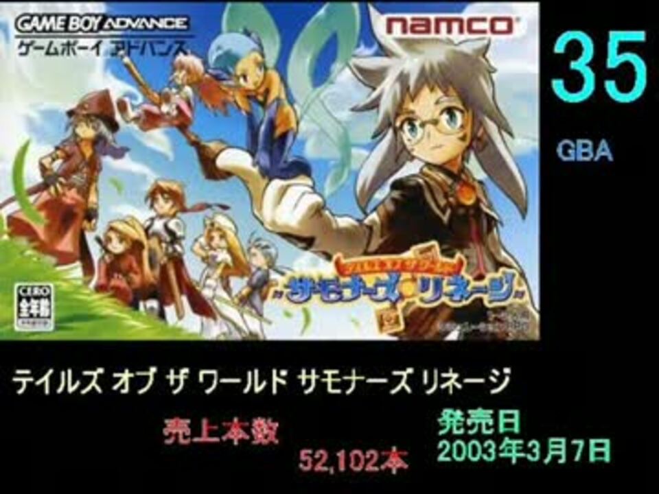 歴代テイルズオブシリーズ 売上順ランキング 27 35位 ニコニコ動画