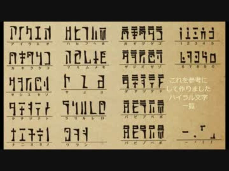 Алфавит на 40 символов. Вымышленные языки. Вымышленная письменность. Выдуманный язык алфавит. Несуществующий язык.