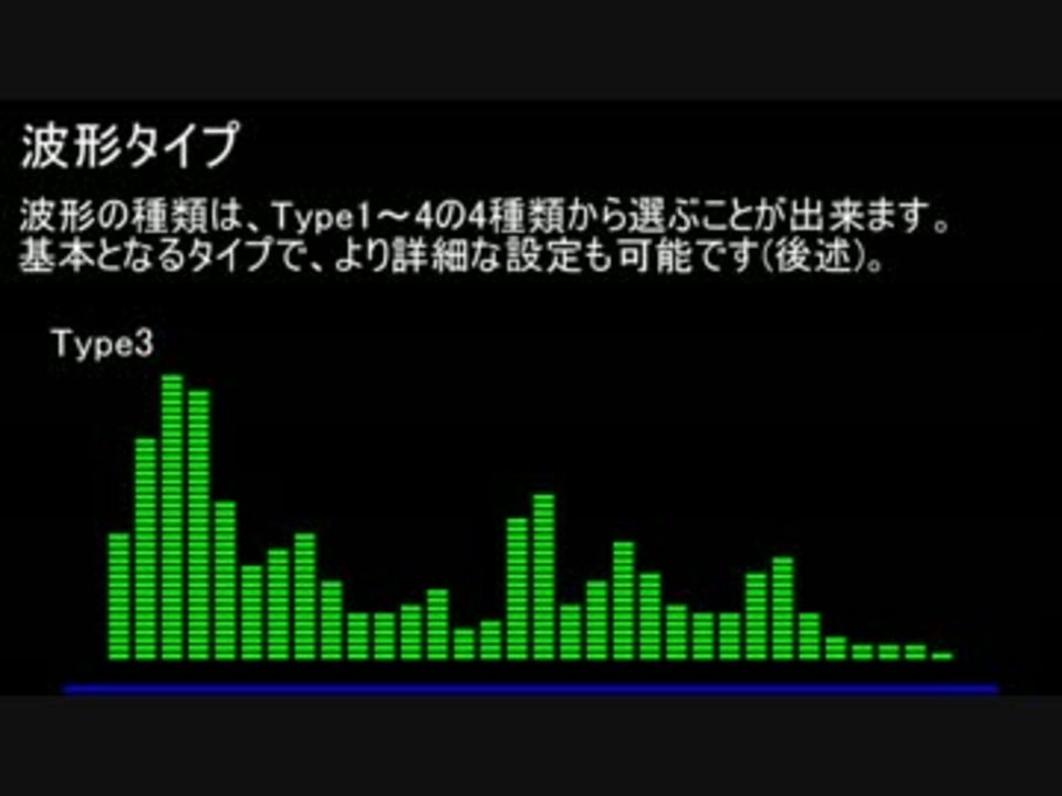 人気の Aviutl集中講座 動画 28本 ニコニコ動画