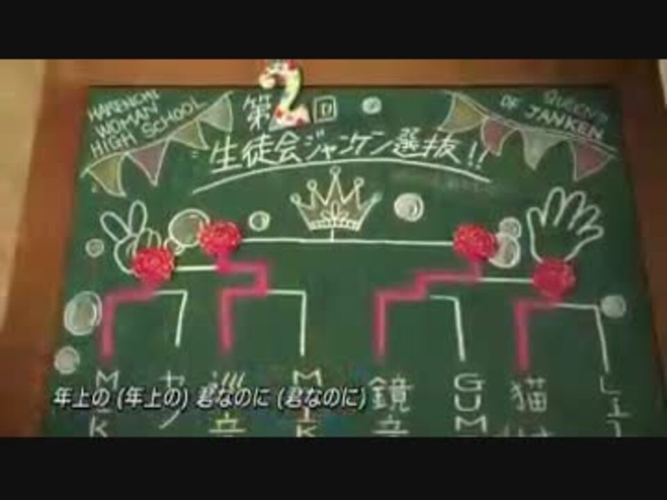 深夜に下からマ〇コを歌ってみた【SEX48】 - ニコニコ動画