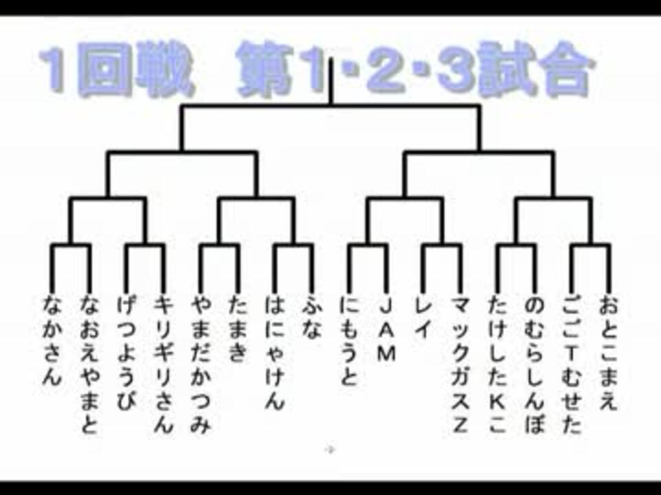 最も欲しかった はにゃけん 5448 はにゃけん ヒロイン