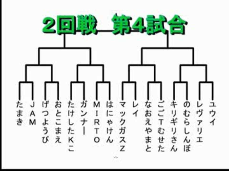 最も欲しかった はにゃけん 5448 はにゃけん ヒロイン