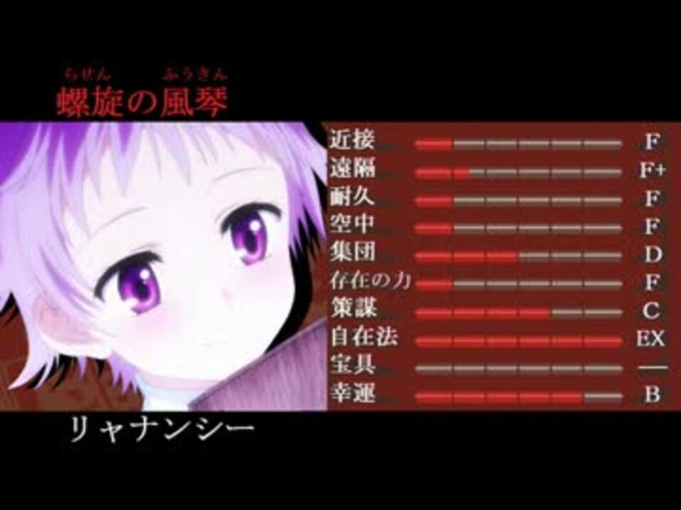 灼眼のシャナ ステータス一覧 修正版 Final ニコニコ動画