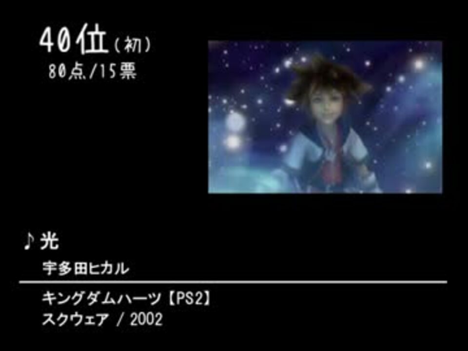 人気の Cmｿﾝｸﾞ 動画 55本 2 ニコニコ動画