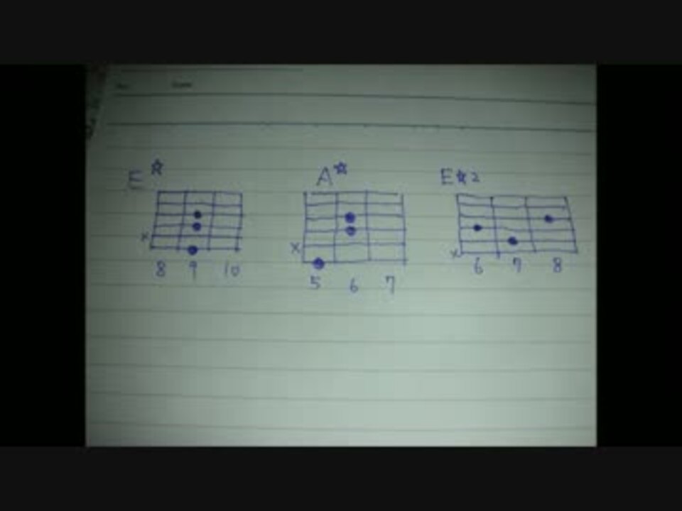 ギター簡略ｱﾚﾝｼ版 風をあつめて ｔａｂ譜つき ニコニコ動画