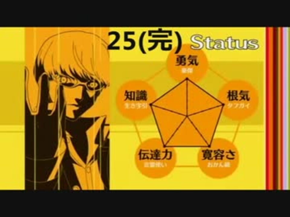 人気の Persona4 The Animation 動画 458本 5 ニコニコ動画