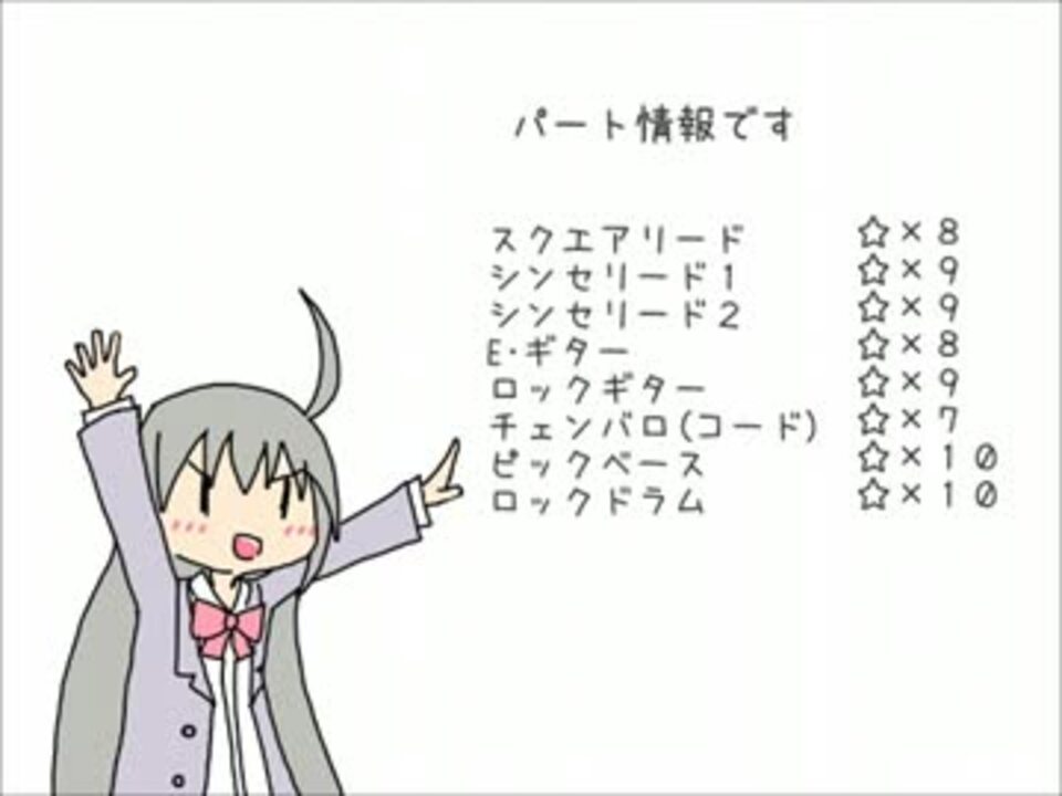 バンブラdxで 太陽曰く燃えよカオス ニコニコ動画