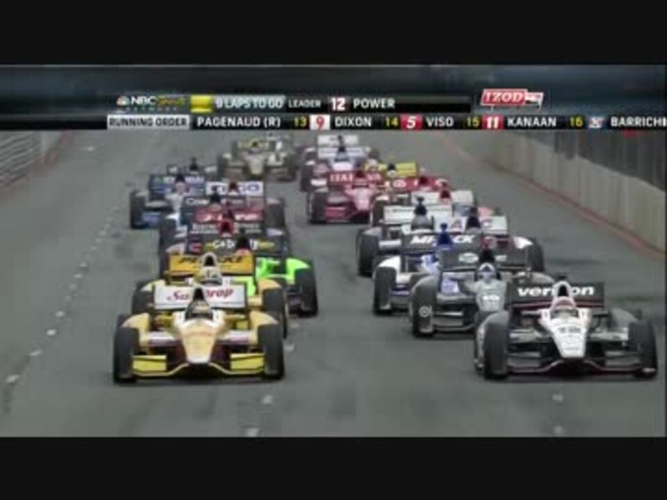 人気の インディカー 動画 190本 6 ニコニコ動画