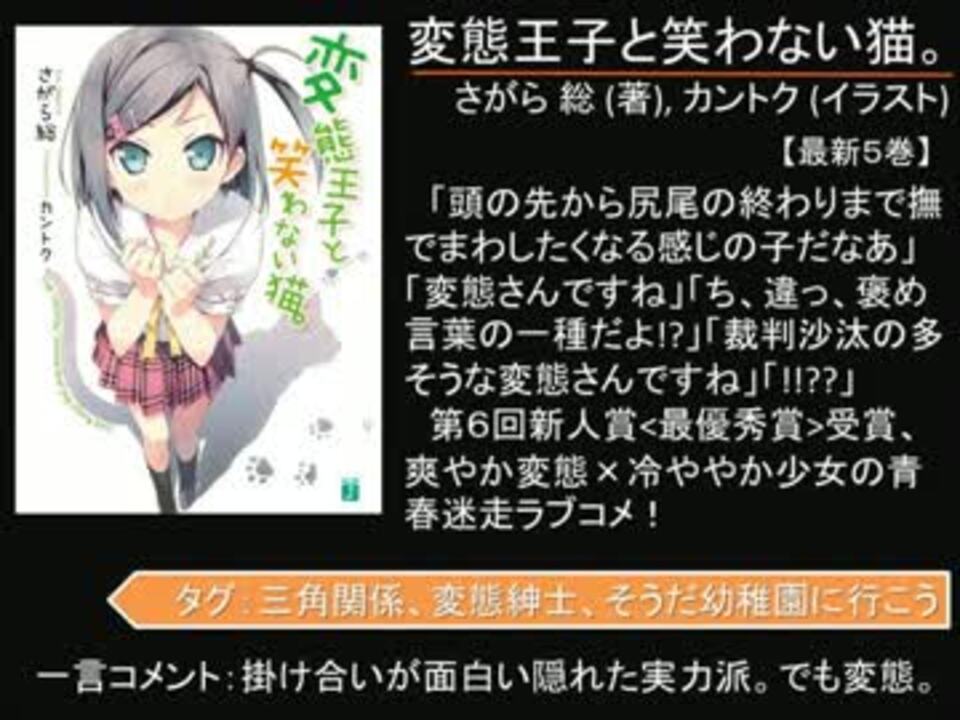 人気の ﾏｷﾞ 動画 1 456本 7 ニコニコ動画