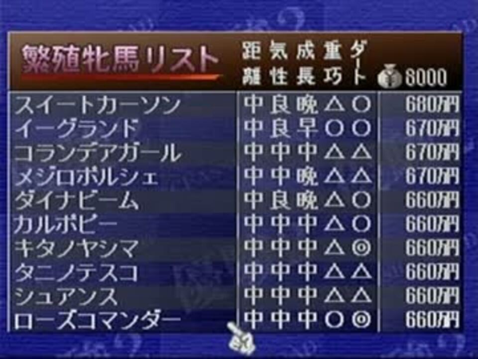 クラシックロード優駿2 繁殖牝馬 種牡馬list 1990 ニコニコ動画