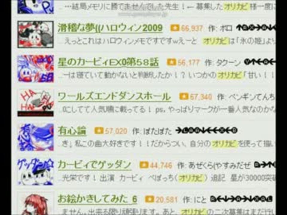 人気の うごメモ 動画 2 505本 3 ニコニコ動画