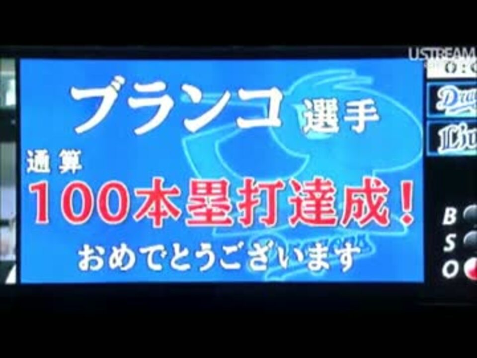 人気の トニ ブランコ 動画 238本 7 ニコニコ動画