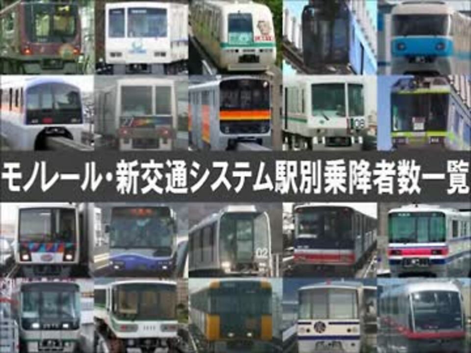 モノレール・新交通システム駅別乗降者数一覧 - ニコニコ動画