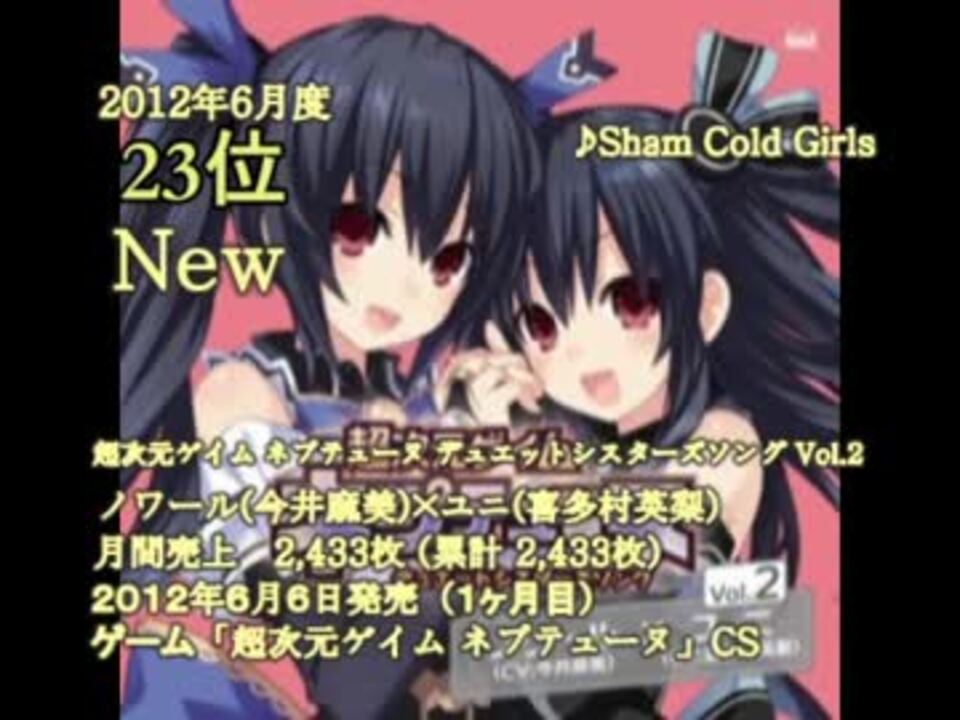 アニメ ゲーム 声優関連 月間cd売上ランキング 12年6月度 ニコニコ動画