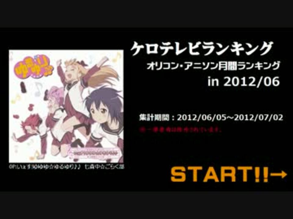 アニソンランキング 12年6月 ケロテレビランキング ニコニコ動画