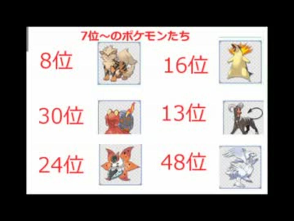 ほのおタイプランキング ポケモンブラック2編 ニコニコ動画