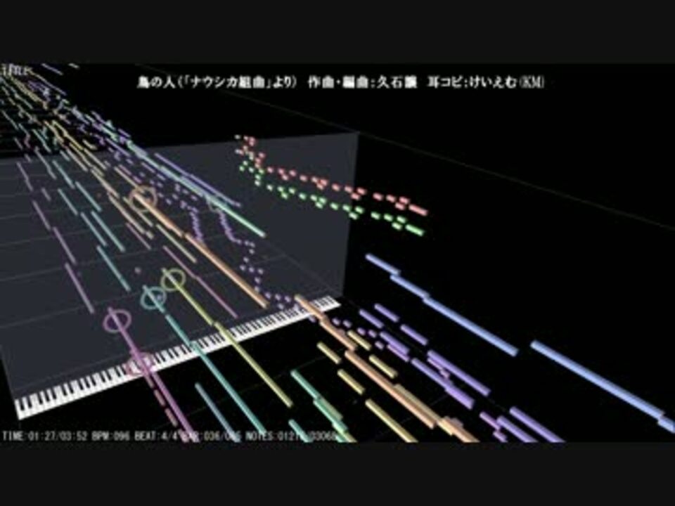 鳥の人 ナウシカ組曲 より 耳コピ オーケストラmidi ニコニコ動画