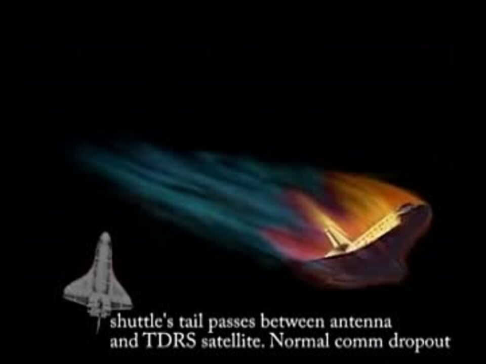 Sts 107 スペースシャトル コロンビア 大気圏再突入時のビデオ ニコニコ動画