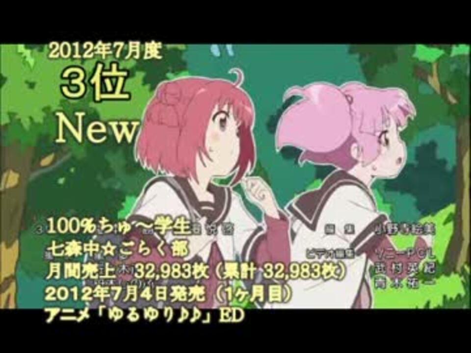 アニメ ゲーム 声優関連 月間cd売上ランキング 12年7月度 ニコニコ動画