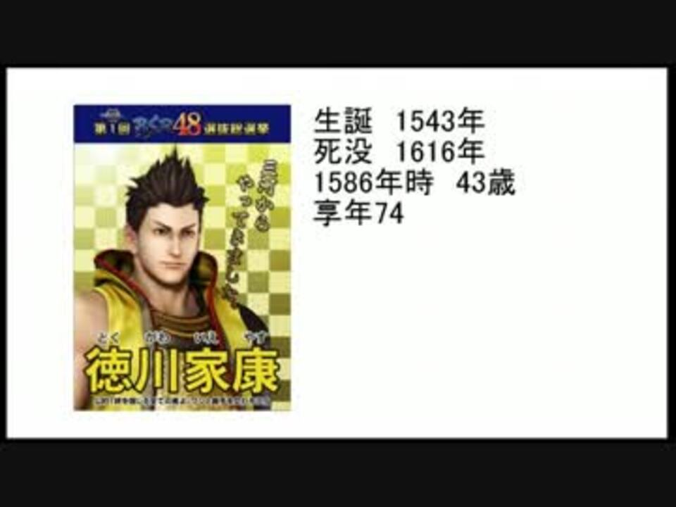 戦国basara武将47人を史実年齢順に並べてみた ニコニコ動画