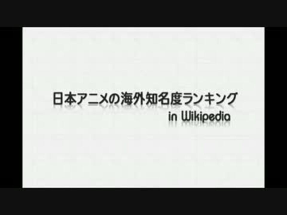 日本アニメの海外知名度ランキング In Wikipedia ニコニコ動画