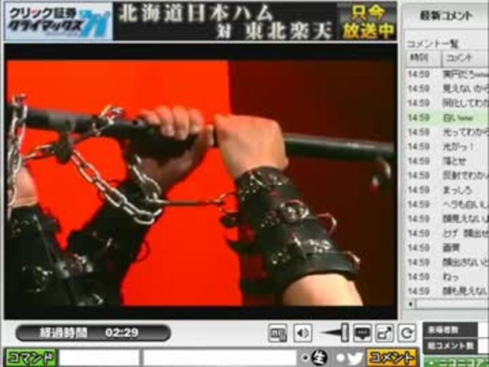【ニコ生】JCがSMプレイ！？