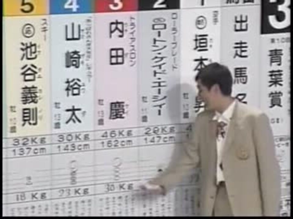 さんまのナンでもダービー 抱きつき青葉賞 ニコニコ動画