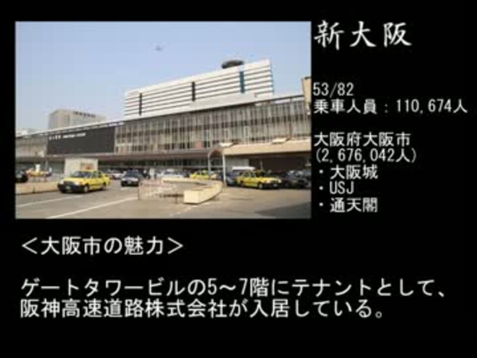 超組曲 新青森 鹿児島中央動画 後編 ニコニコ動画