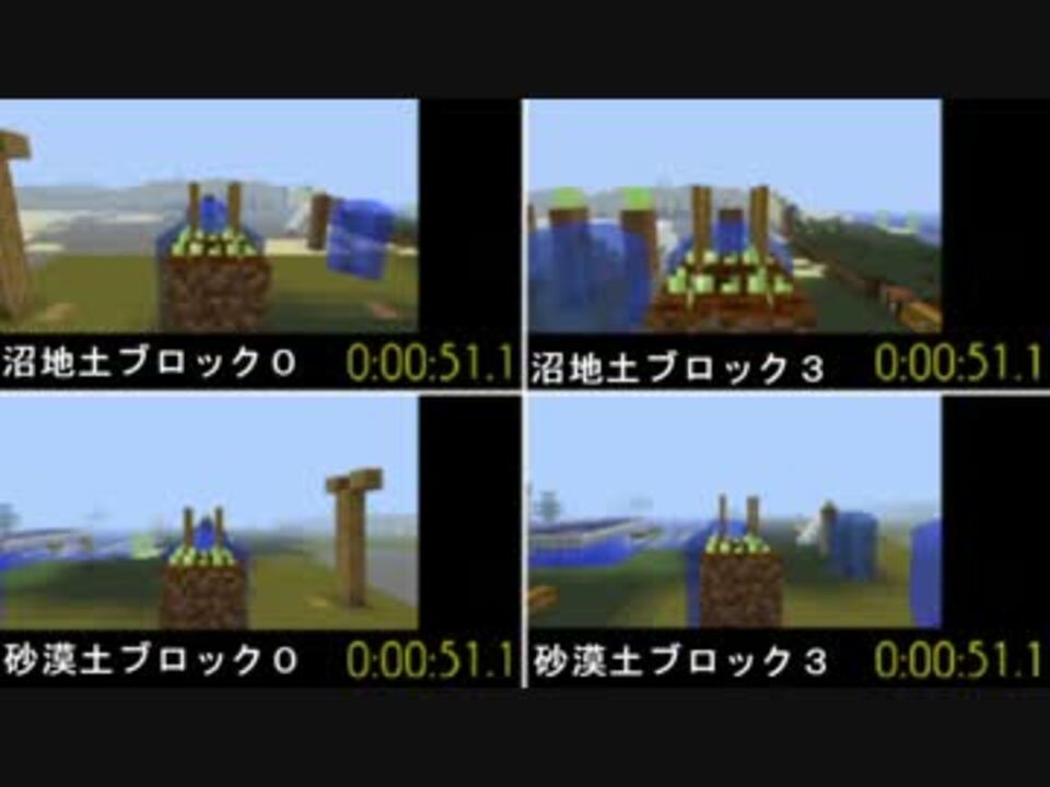 人気の ゲーム Minecraft Minecraft Mod紹介部 動画 9本 11 ニコニコ動画