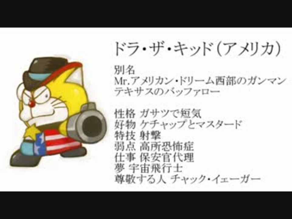 人気の ドラ焼き 動画 116本 2 ニコニコ動画