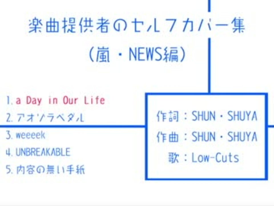 統計的 マッサージ 雑種 Greeeen Weeeek カバー Klassybuilding Com