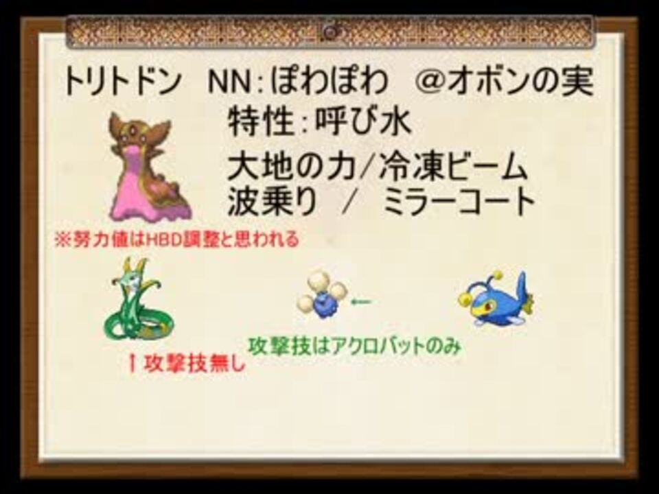 ポケモンbw2 しがない男のポケ甲本戦no5 Vsスズミさん 対戦実況 ニコニコ動画