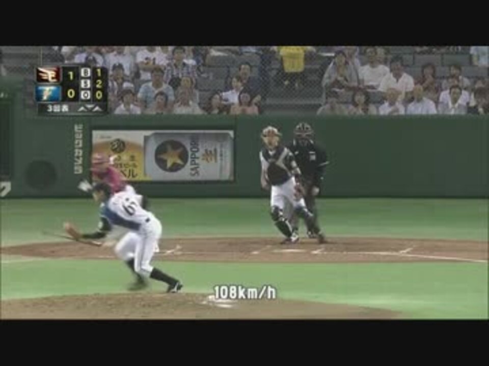 多田野数人2012年超スローボール集 スポーツ 動画 ニコニコ動画