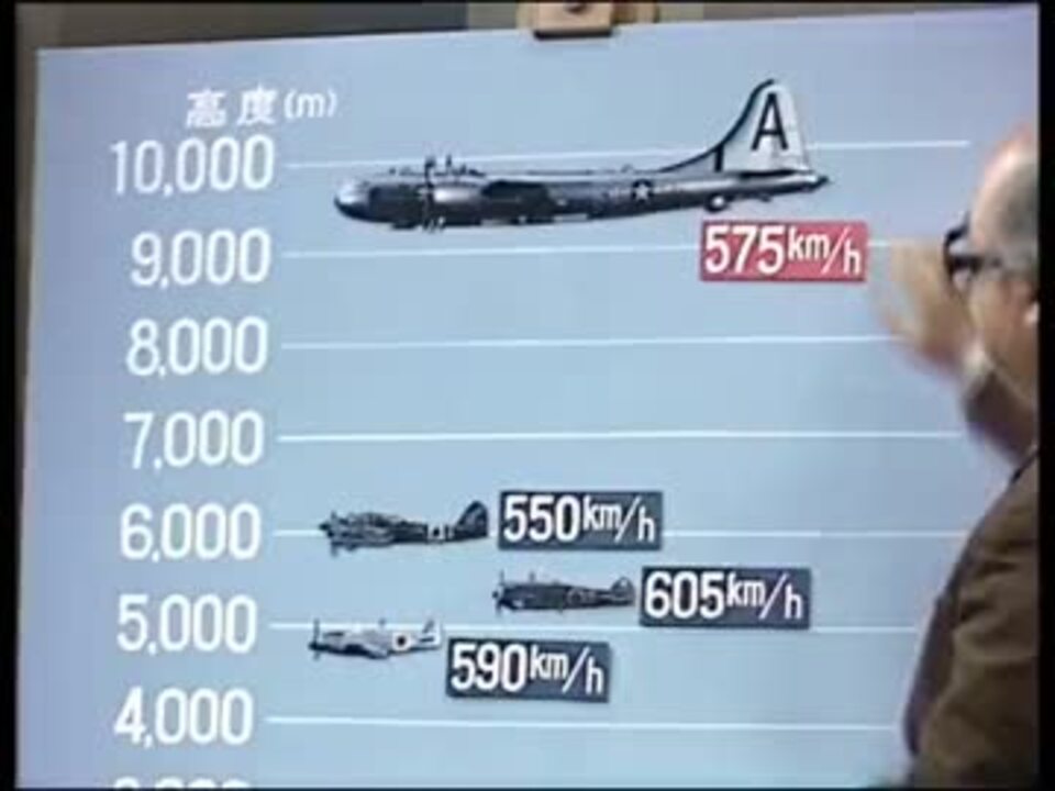 震天制空隊 B 29に体当たりを敢行せよ ニコニコ動画